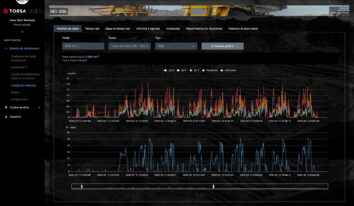 Torsa-Cloud-Control-de-flota-Vehiculo-telemining-2